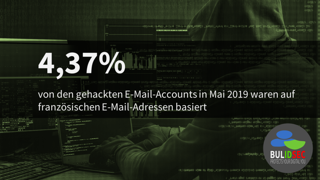 BULIDSEC HACKED E-MAIL-ACCOUNTS FRANKREICH MAI 2019